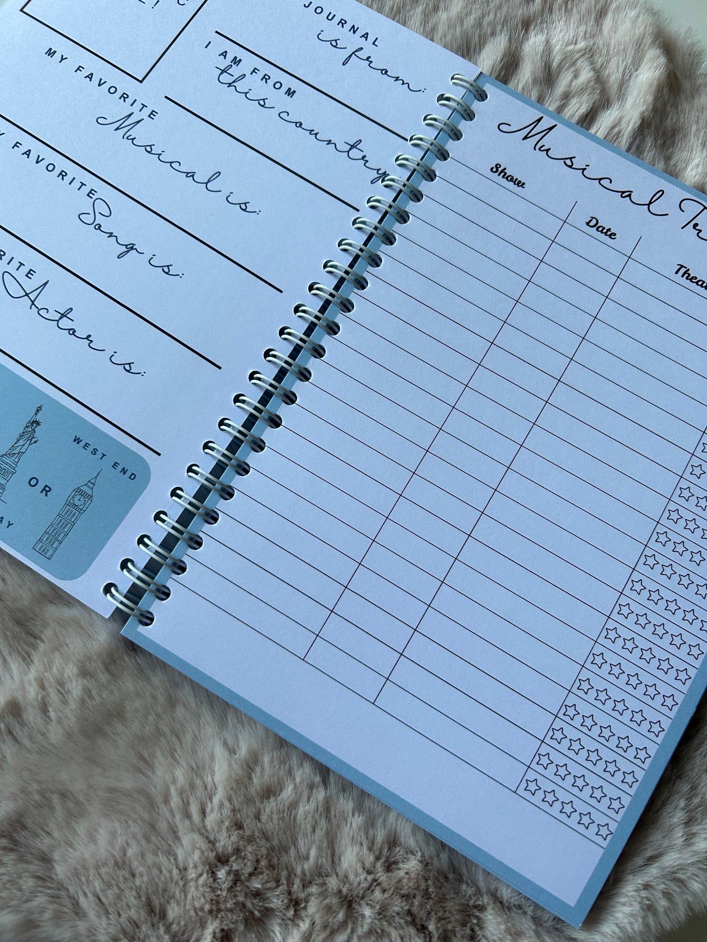 Theatre Review Journal