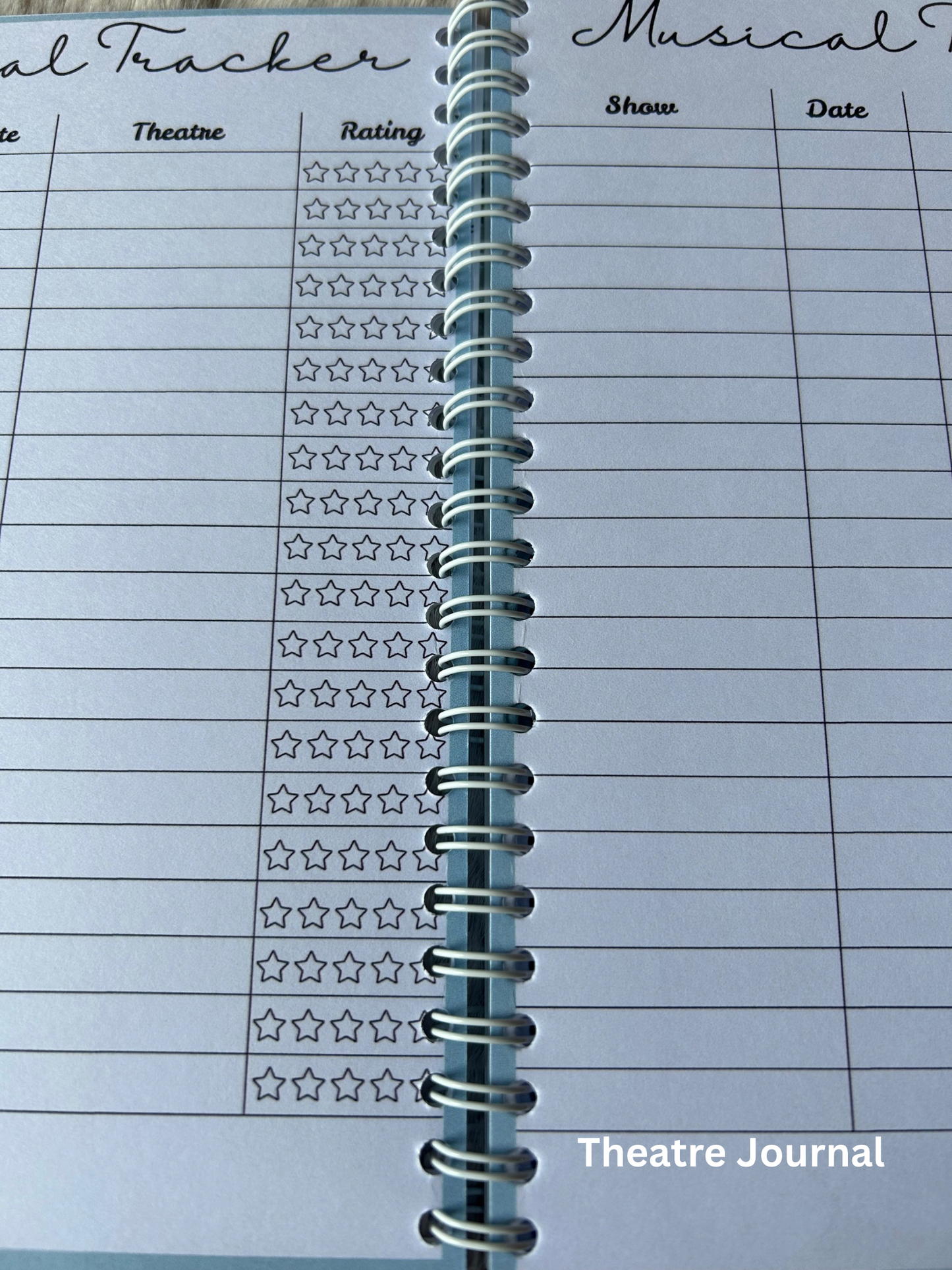 OOPSIES Journals || B-Graded journals